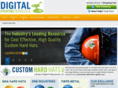custom-hard-hats.net