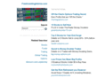 optionsservice.com