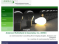amaiconsult.com