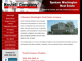 kestell.com