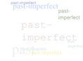 past-imperfect.com