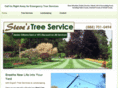 treesfearus.com
