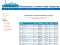 mkecommercialproperty.com