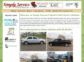 simplyservicefcu.com