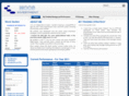 usonlineshops.com