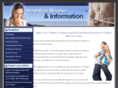 topweightlosspills.co.uk