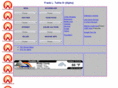 tuttlespace.net