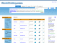 forexmatters.com