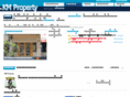 km-property.com