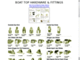 railfittings.com
