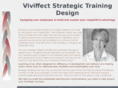 viviffect.com