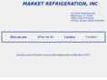 marketref.com