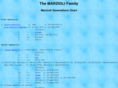 marzioli.net