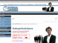 paydaymilwaukee.com