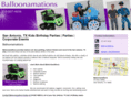 sanantoniokidsparties.com