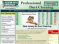 cleantheducts.com
