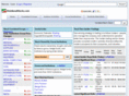 relationalstocks.com