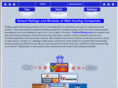 tophostrating.com