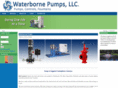 waterbornepumps.com