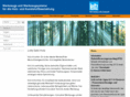 leitz.org