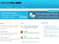 appliedtrends.com