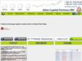 atlas-forex.net