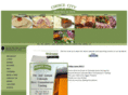 choicecitybutcher.com