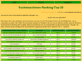 suchmaschinen-ranking-top-20.de