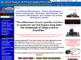 attachmentknowledge.com