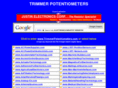 trimmerpotentiometers.com