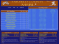 ctnationalmsbl.com