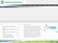 allwisepcb.com