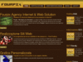 fourpix.net