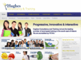 hughestraining.ie
