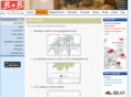 bnbswitzerland.biz