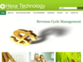 hexatechnology.com