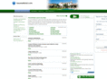 keywestland.com