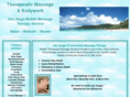nomorebackache.com