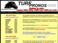 turfpronos.com