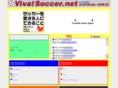 vivasoccer.net