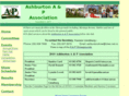 ashburtonshow.co.nz