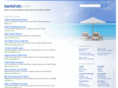 bankindo.com