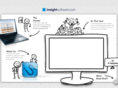 insightsoftwaredotcom.com