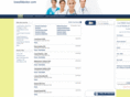 lowelldoctor.com