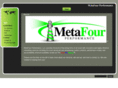 metafourperformance.com