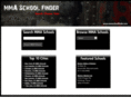 mmagymfinder.com