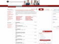southerncaliforniainvestments.com