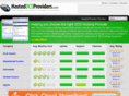 hostedocsproviders.com