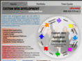 websitedesignny.com