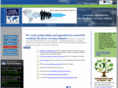 floorcoveringinstitute.com